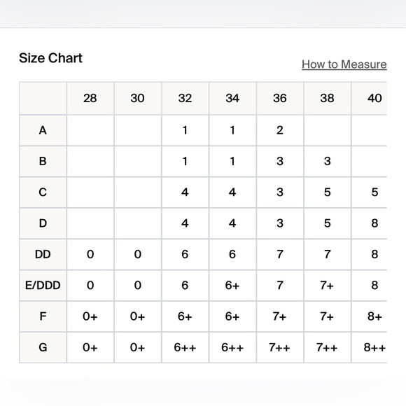 Knix Wingwoman Contour Bra - Size 7+ (38E, 38DDD, 36F, 38F) - Picture 8 of 8